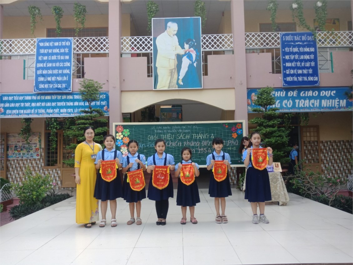 Ảnh đại diện